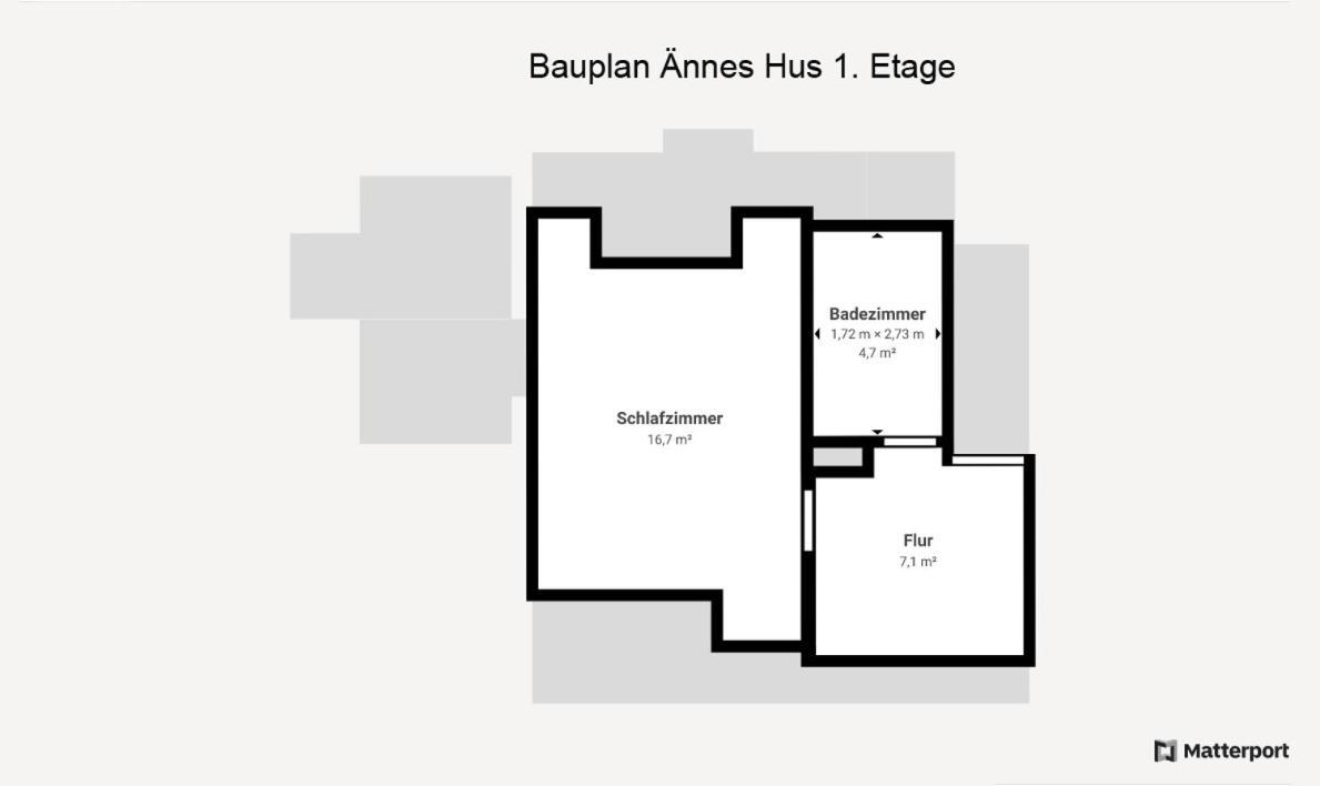 Aenne'S Hus Villa เกรอมิทซ์ ภายนอก รูปภาพ